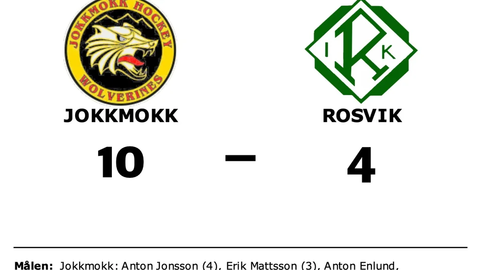 Jokkmokks HF vann mot Rosvik IK