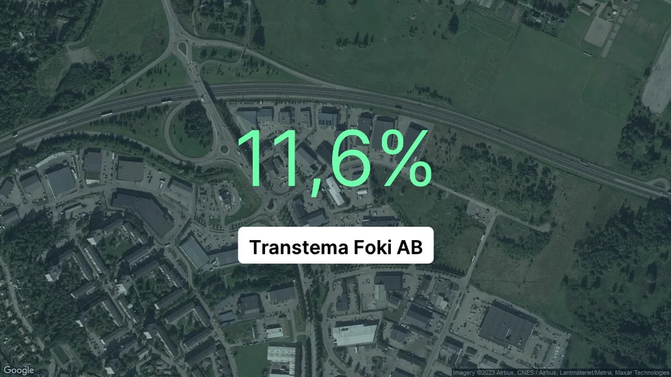 Illustrationen visar rörelsemarginalen för Transtema Foki för det senaste året. Bakgrunden är en satellitbild över företagets adress.
