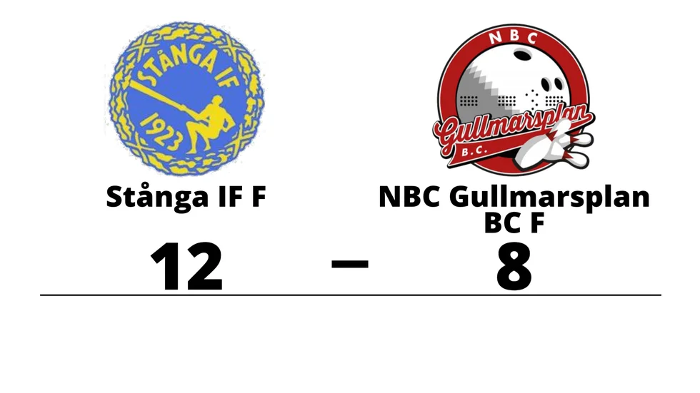 Stånga IF F vann mot NBC Gullmarsplan BC F