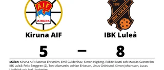 Fortsatt tungt för Kiruna AIF - förlust mot IBK Luleå