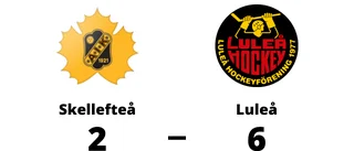 Luleå segrare hemma mot Skellefteå