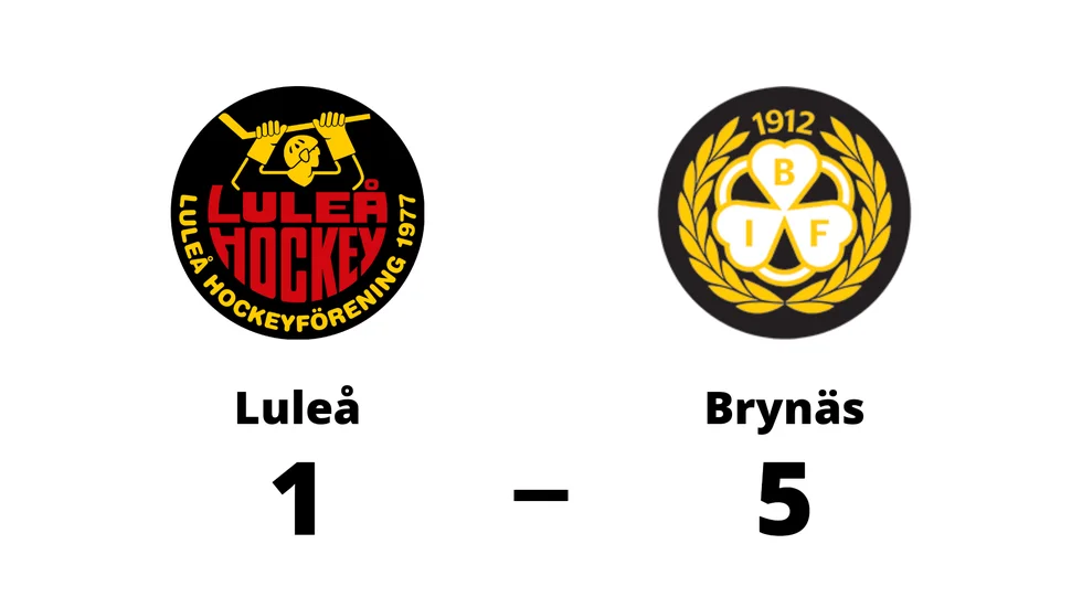 Luleå HF förlorade mot Brynäs IF