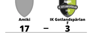 Storförlust när IK Gotlandspärlan F föll mot Amiki i Högdalen