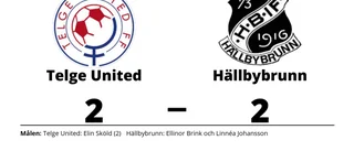 Telge United och Hällbybrunn kryssade efter svängig match