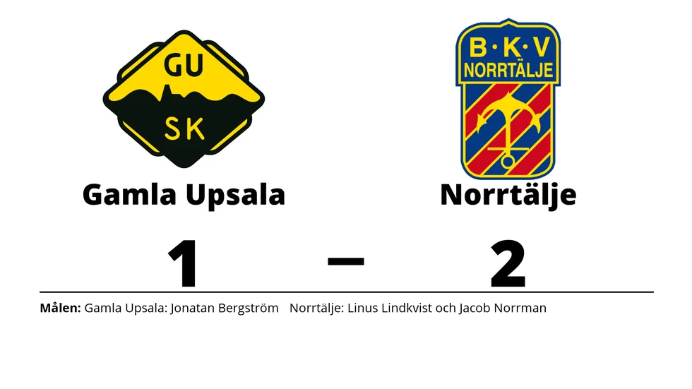 Gamla Upsala SK förlorade mot BKV Norrtälje