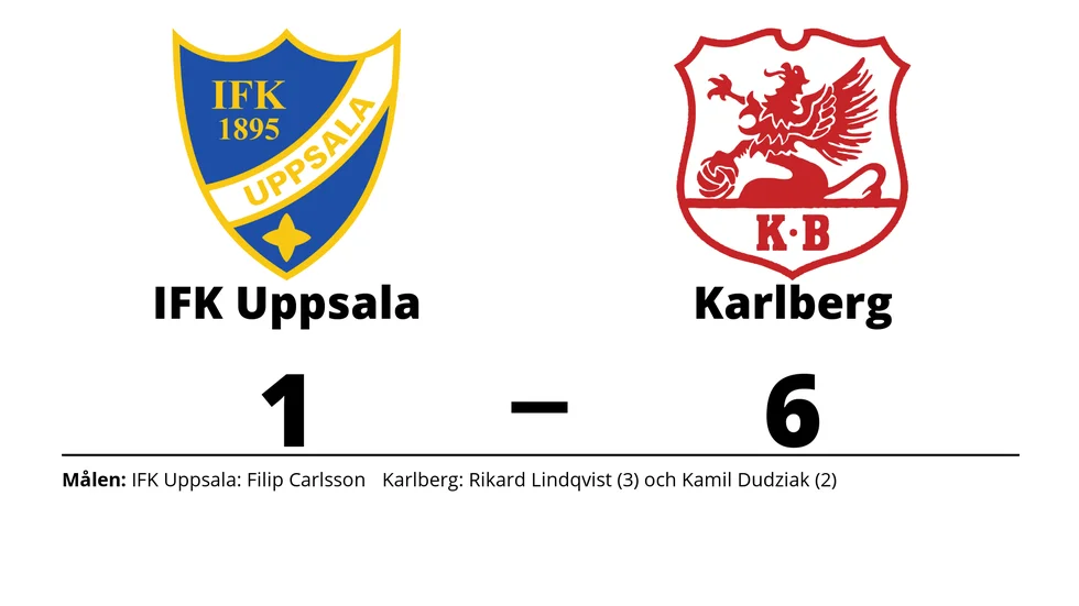 IFK Uppsala förlorade mot Karlbergs BK