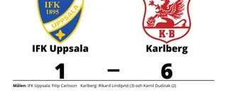 Fyra raka förluster för IFK Uppsala
