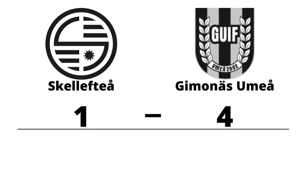 Skellefteå FF förlorade mot Gimonäs Umeå IF