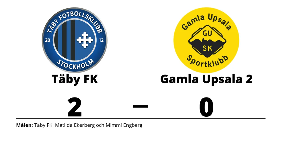 Täby FK vann mot Gamla Upsala SK 2