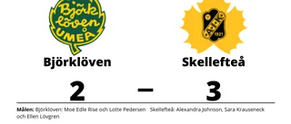 Skellefteå vann uddamålsseger mot Björklöven