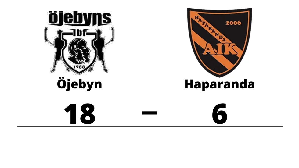 Öjebyns IBF vann mot Haparanda AIK