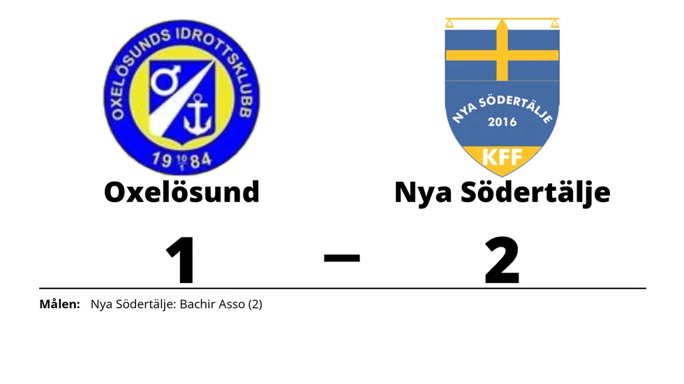 Oxelösunds IK förlorade mot Nya Södertälje KFF