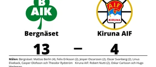 Målfest för Bergnäset hemma mot Kiruna AIF