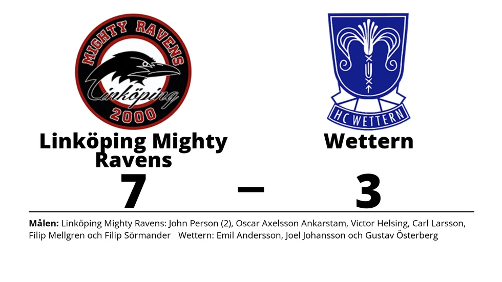 Linköping Mighty Ravens HC vann mot HC Wettern