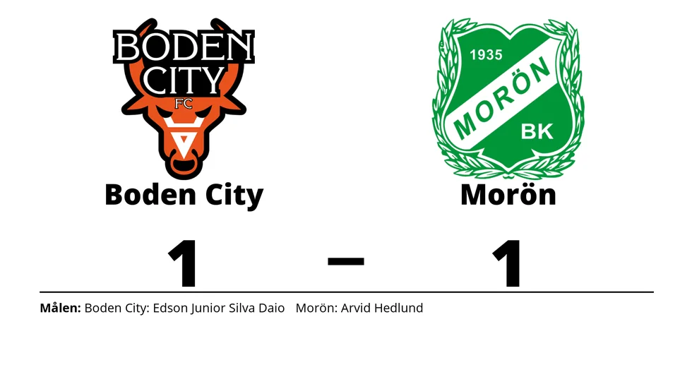 Boden City FC spelade lika mot Morön BK