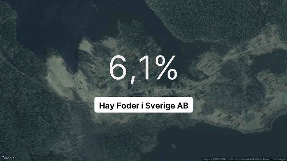 Illustrationen visar rörelsemarginalen för Hay Foder i Sverige för det senaste året. Bakgrunden är en satellitbild över företagets adress.