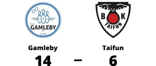Revansch och två poäng för Gamleby