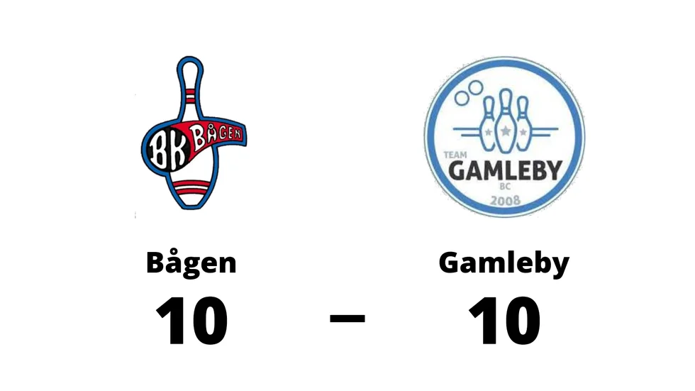 BK Bågen spelade lika mot Team Gamleby BC