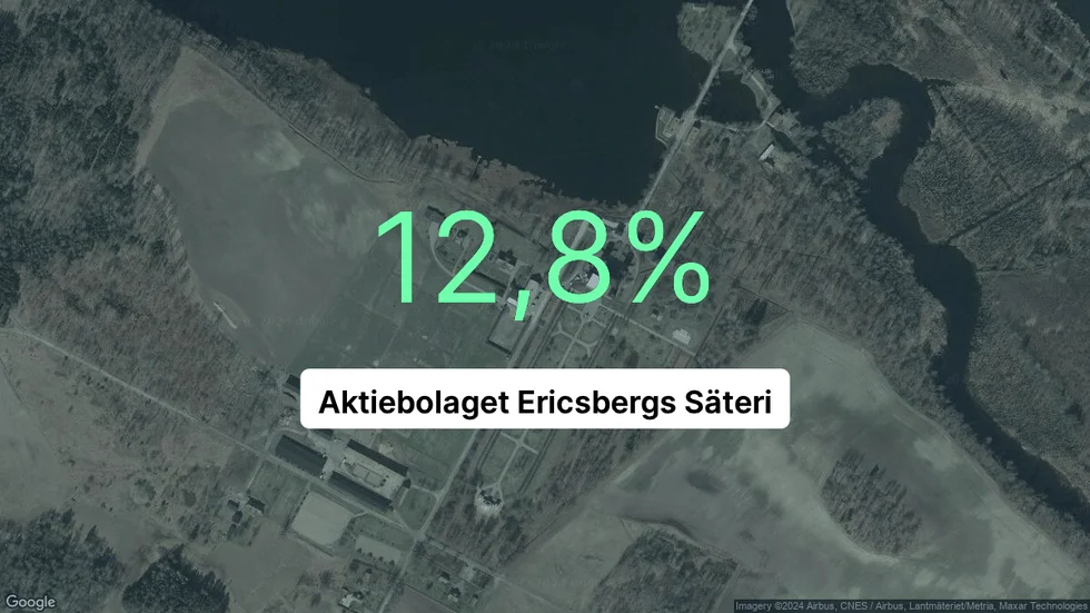 Illustrationen visar rörelsemarginalen för Ericsbergs Säteri för det senaste året. Bakgrunden är en satellitbild över företagets adress.
