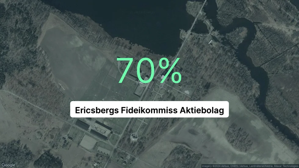 Illustrationen visar rörelsemarginalen för Ericsbergs Fideikommiss för det senaste året. Bakgrunden är en satellitbild över företagets adress.
