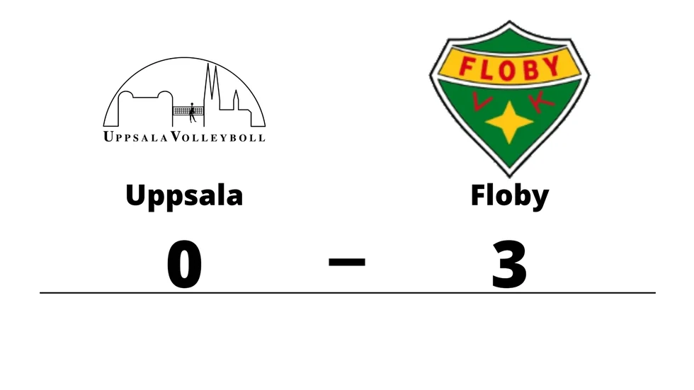 Uppsala förlorade mot Floby VBK