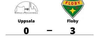 Tung förlust för Uppsala hemma mot Floby