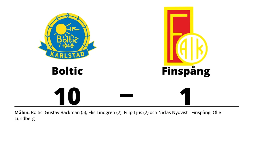 IF Boltic vann mot Finspångs AIK