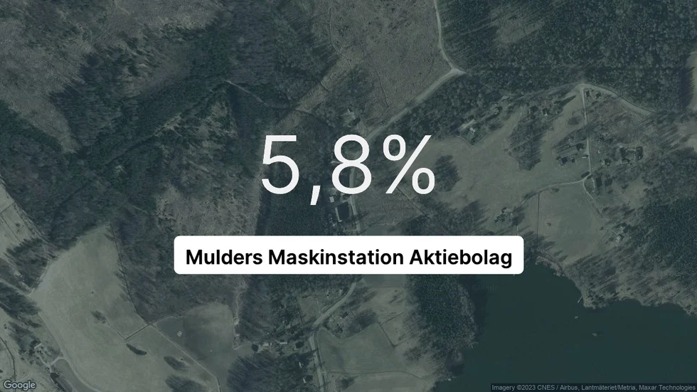 Illustrationen visar rörelsemarginalen för Mulders Maskinstation för det senaste året. Bakgrunden är en satellitbild över företagets adress.