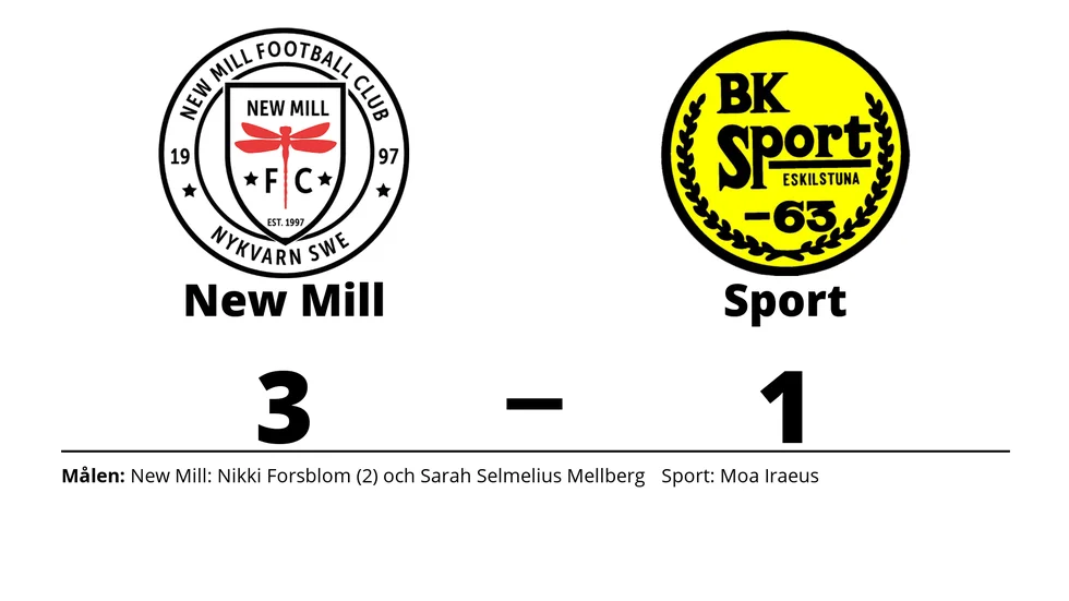New Mill FC vann mot BK Sport