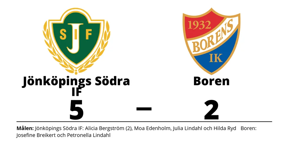 Jönköpings Södra IF vann mot Borens IK