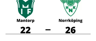 Mantorp föll på hemmaplan mot Norrköping