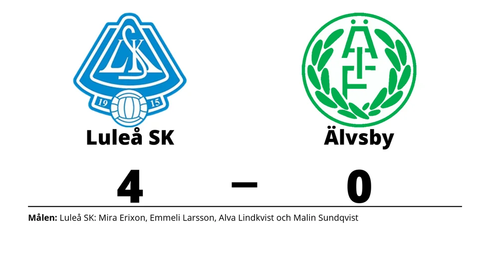 Luleå SK vann mot Älvsby IF