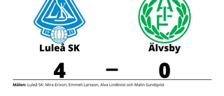 Älvsby åker ur serien