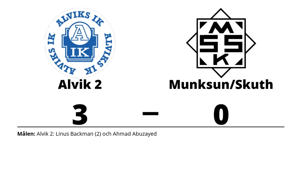 Alviks IK 2 vann mot Munksund/Skuthamn SK 2