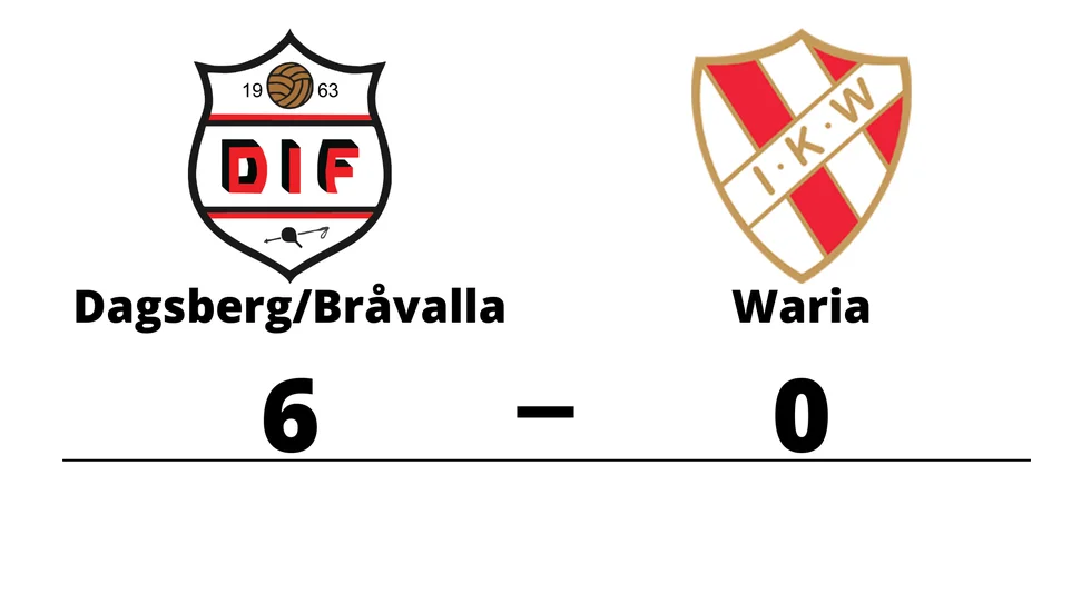 Dagsberg/Bråvalla vann mot IK Waria