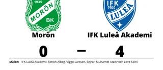 Morön föll på hemmaplan mot IFK Luleå Akademi