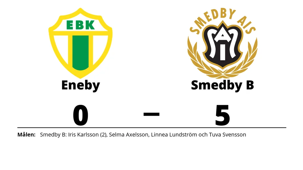 Eneby BK förlorade mot Smedby AIS B