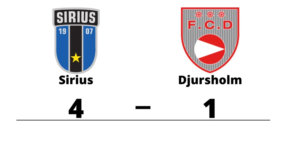IK Sirius FK vann mot FC Djursholm