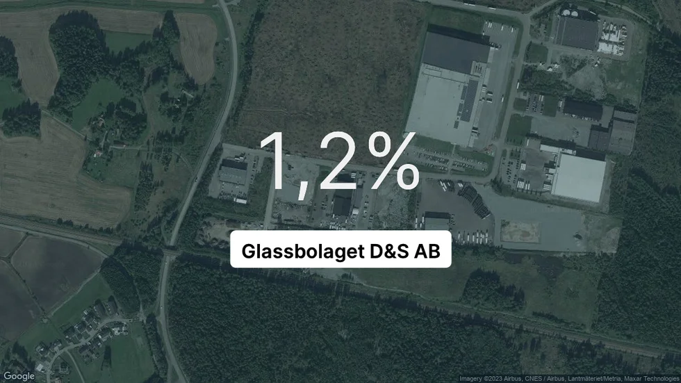 Illustrationen visar rörelsemarginalen för Glassbolaget D&S för det senaste året. Bakgrunden är en satellitbild över företagets adress.