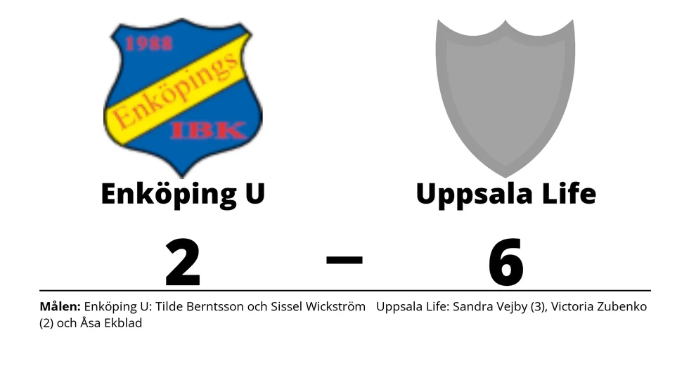 Enköpings IBK U förlorade mot Uppsala Life IF U