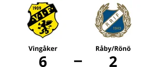 Vingåker vann hemma mot Råby/Rönö