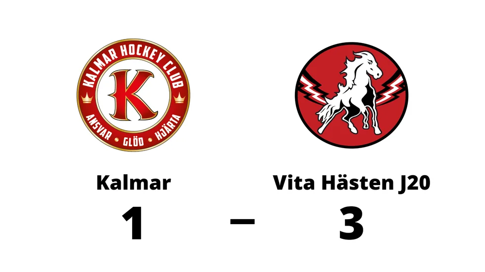 Kalmar HC förlorade mot Vita Hästen J20