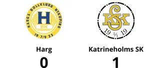 Anton Bago målskytt när Katrineholms SK sänkte Harg
