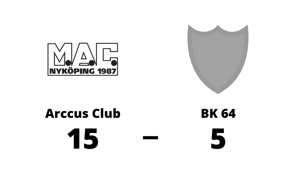 Mini Arccus Club vann mot BK 64