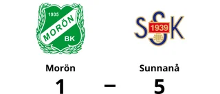 Tre poäng för Sunnanå borta mot Morön