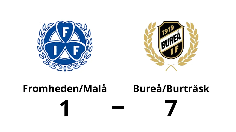 Fromheden/Malå förlorade mot Bureå IF/Burträsk FF