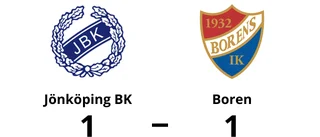 Boren spelade lika borta mot Jönköping BK