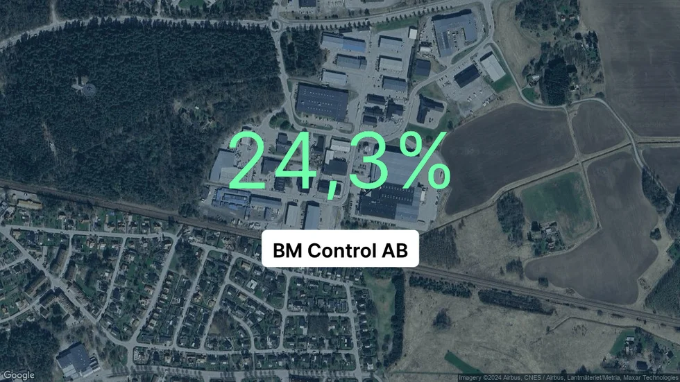 Illustrationen visar rörelsemarginalen för BM Control för det senaste året. Bakgrunden är en satellitbild över företagets adress.