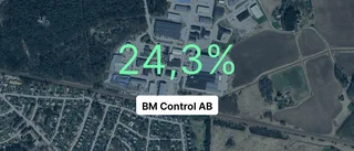 Här är siffrorna som visar hur det gick för BM Control AB