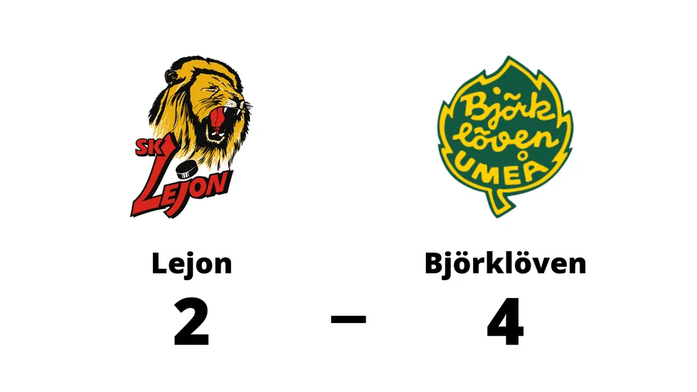 SK Lejon förlorade mot IF Björklöven